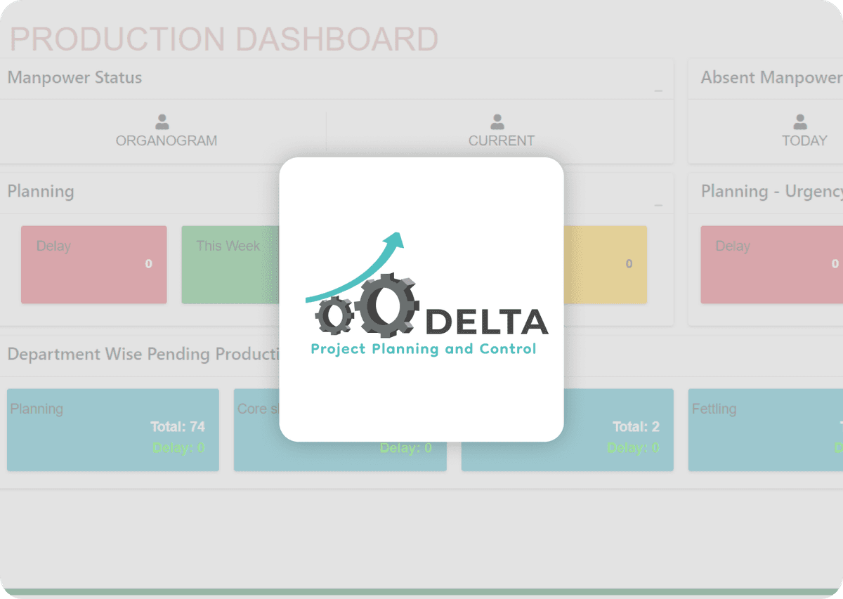 Project Plannig & Control